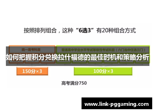 如何把握积分兑换拉什福德的最佳时机和策略分析