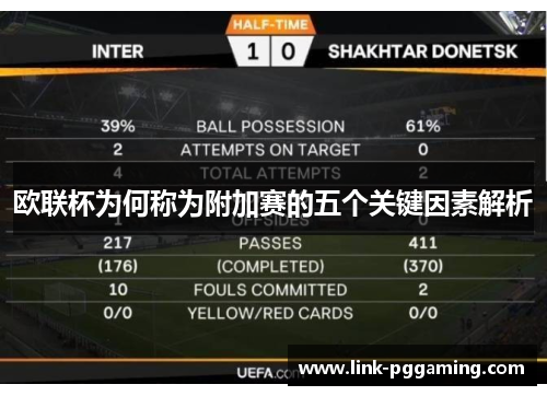 欧联杯为何称为附加赛的五个关键因素解析
