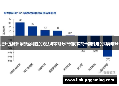 提升足球俱乐部盈利性的方法与策略分析如何实现长期稳定的财务增长 提升足球俱乐部盈利性的方法与策略分析如何实现长期稳定的财务增长