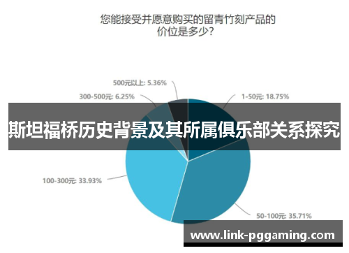 斯坦福桥历史背景及其所属俱乐部关系探究 斯坦福桥历史背景及其所属俱乐部关系探究