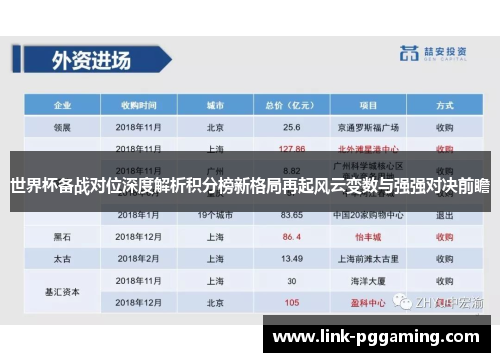 世界杯备战对位深度解析积分榜新格局再起风云变数与强强对决前瞻