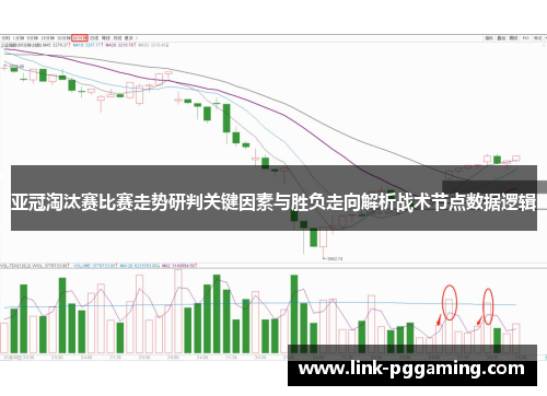 亚冠淘汰赛比赛走势研判关键因素与胜负走向解析战术节点数据逻辑 亚冠淘汰赛比赛走势研判关键因素与胜负走向解析战术节点数据逻辑
