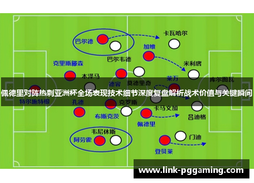 佩德里对阵热刺亚洲杯全场表现技术细节深度复盘解析战术价值与关键瞬间 佩德里对阵热刺亚洲杯全场表现技术细节深度复盘解析战术价值与关键瞬间