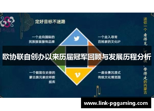 欧协联自创办以来历届冠军回顾与发展历程分析